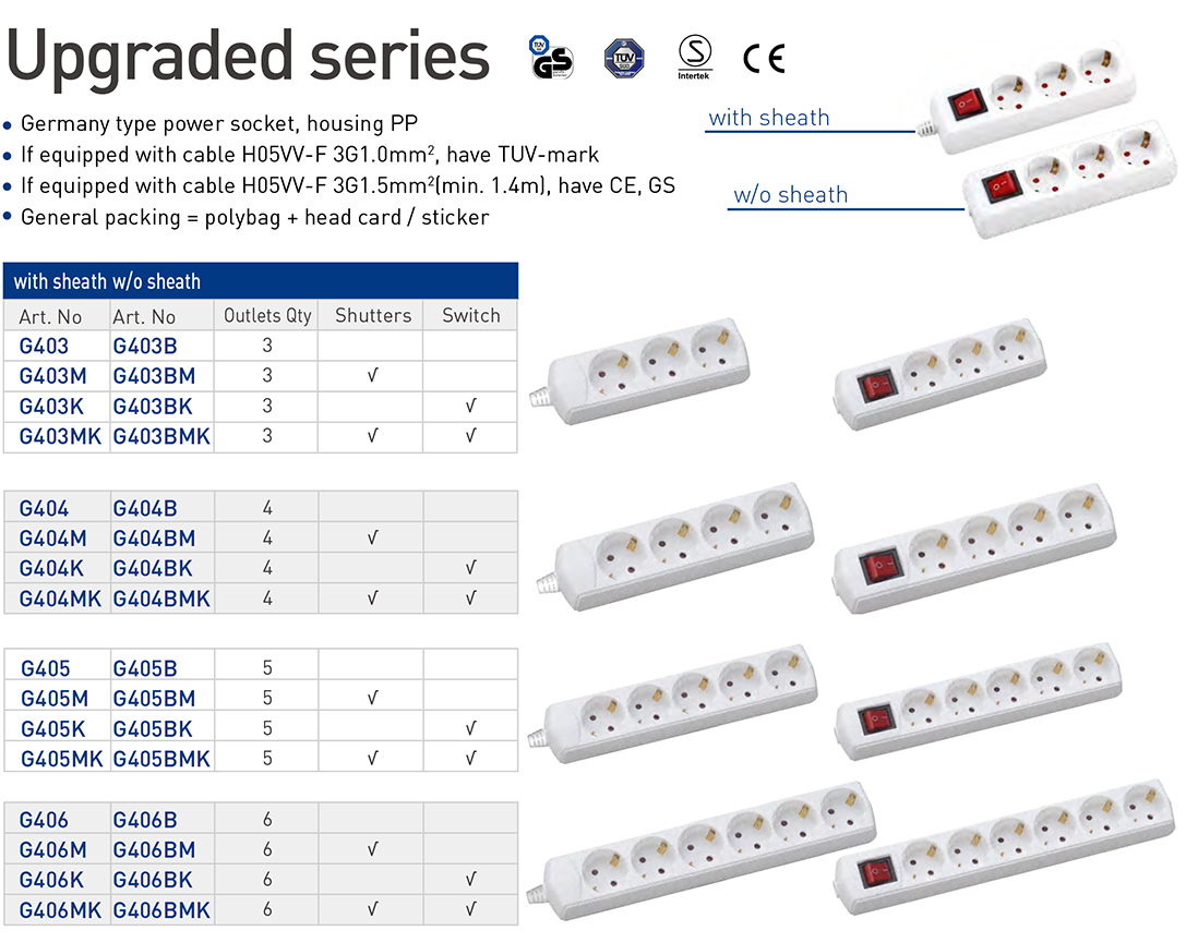 4-Upgraded series.jpg