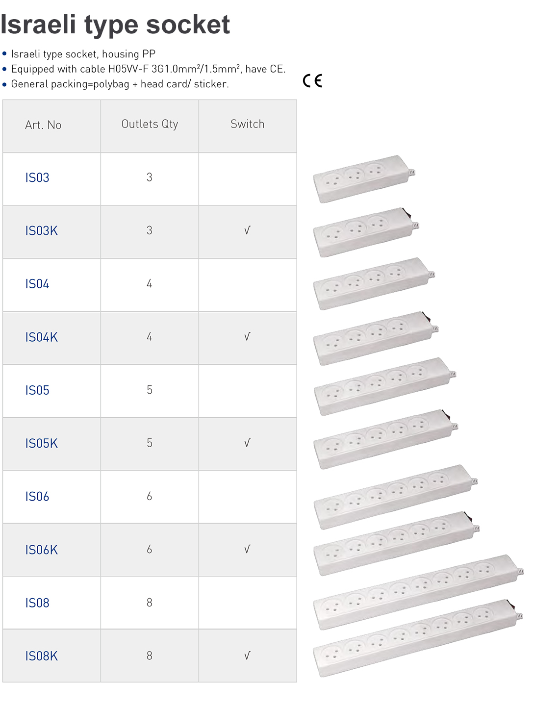 1-1-Israeli type socket.jpg