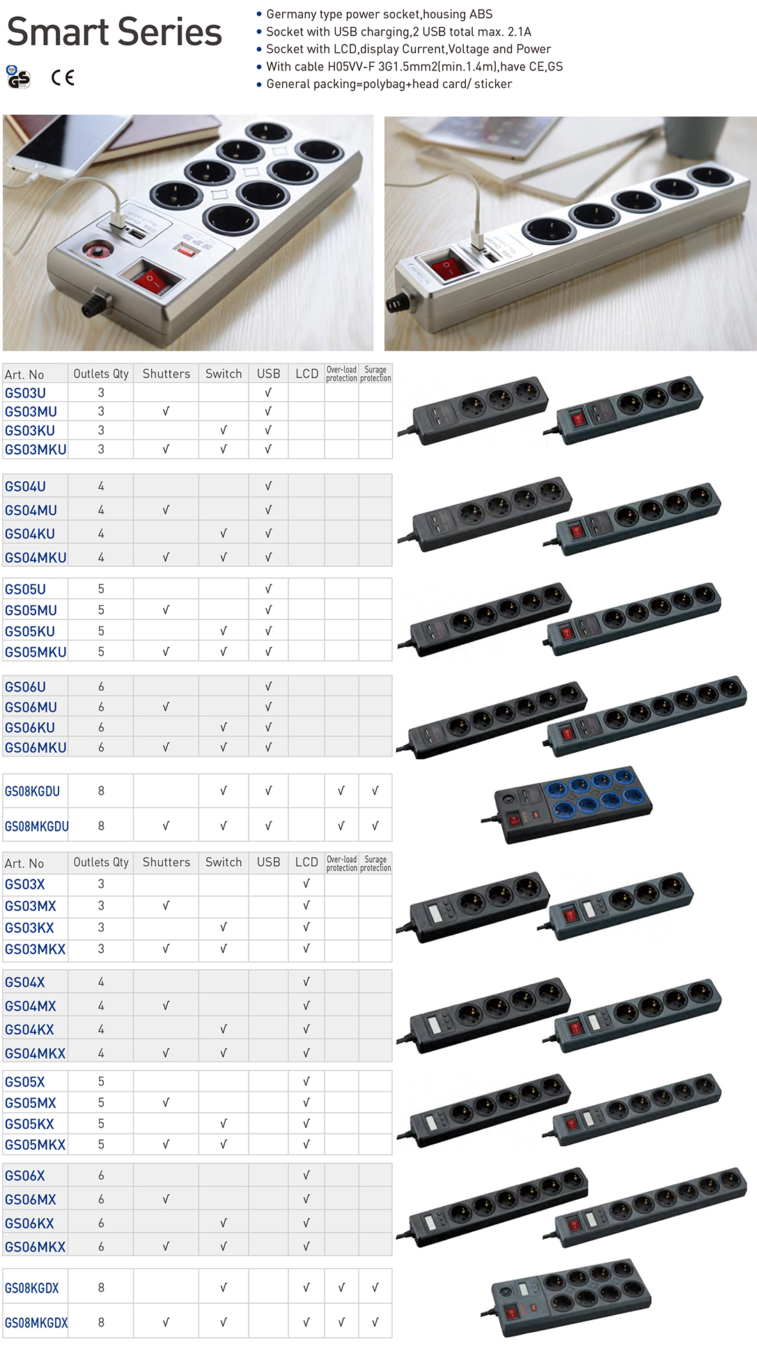 7-1-Smart Series.jpg