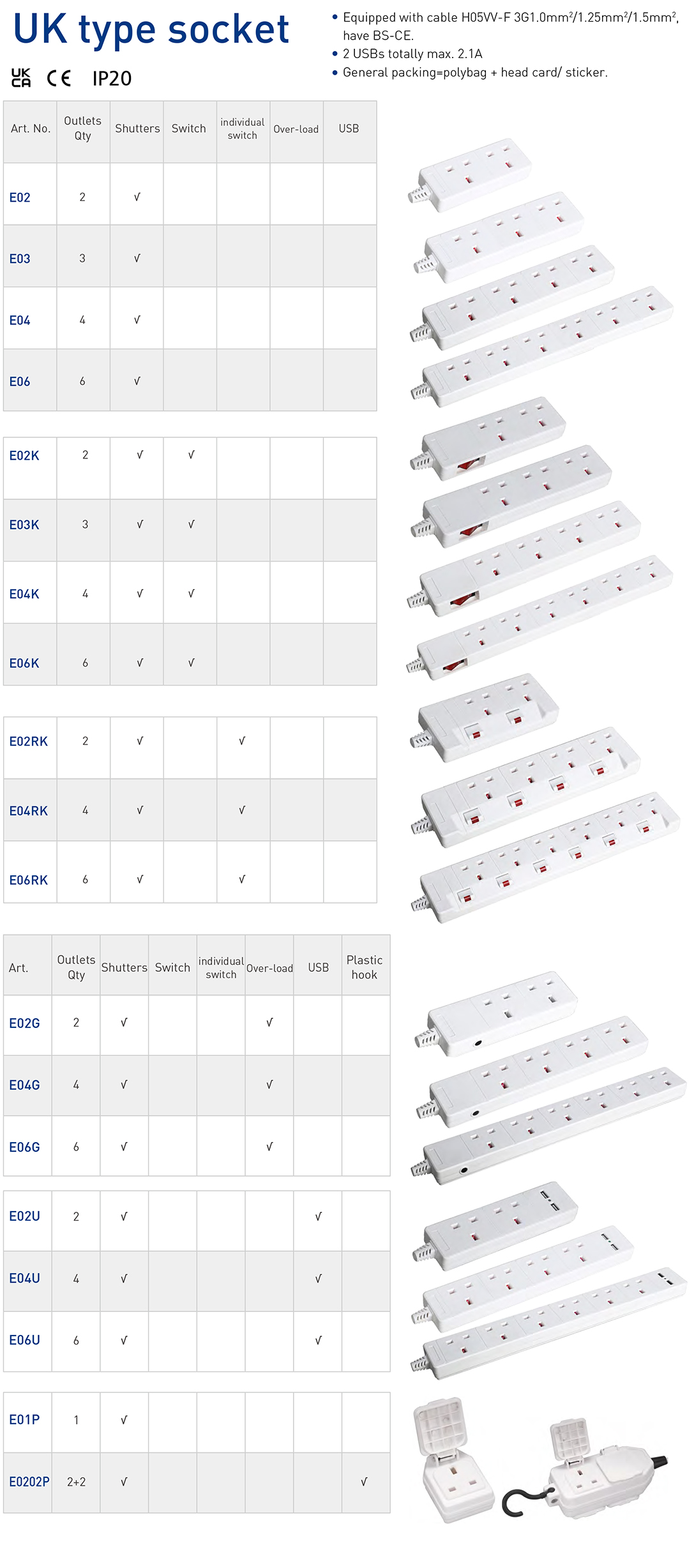 1-1-UK type socket.jpg