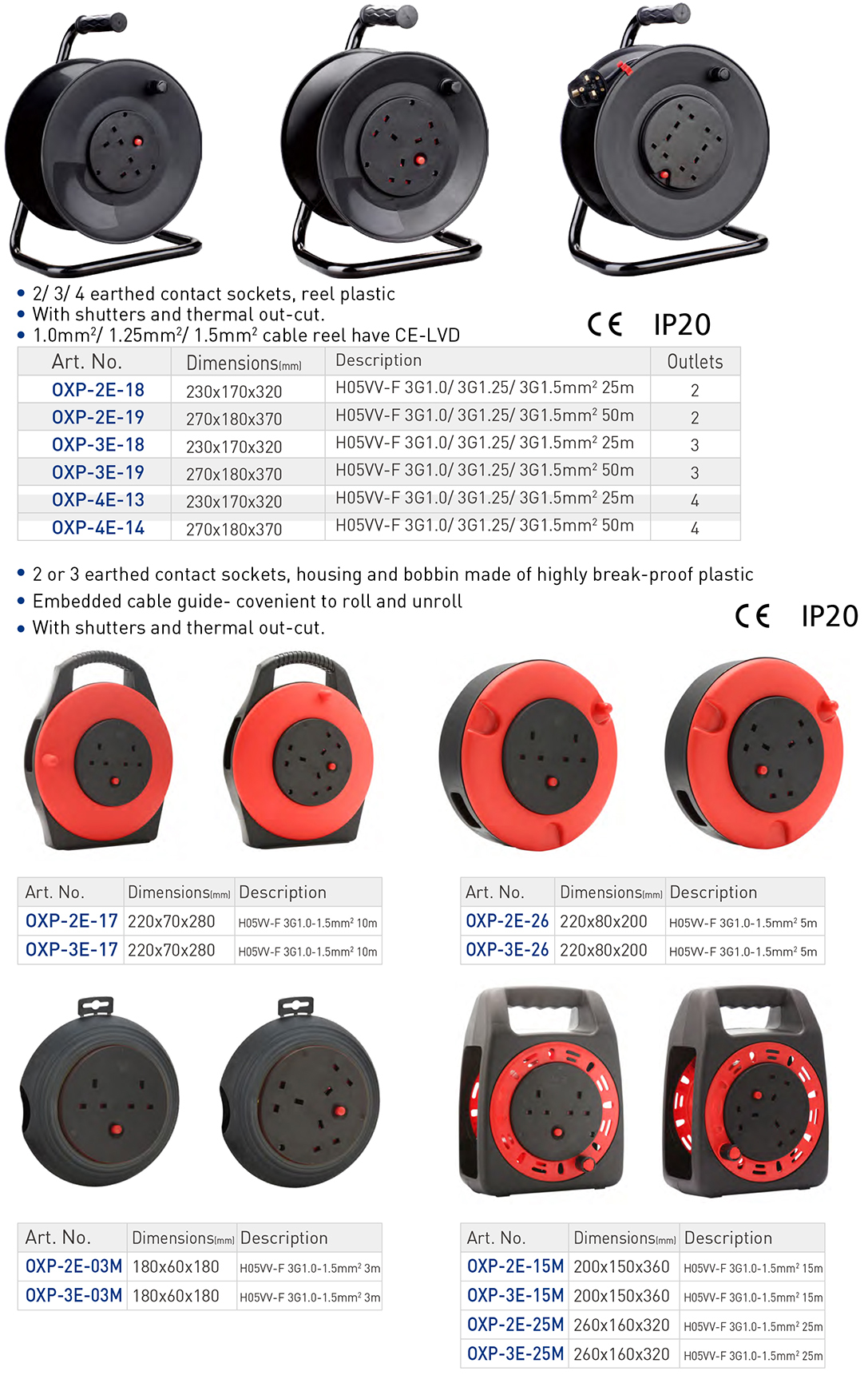 2-1-Cable Reel.jpg