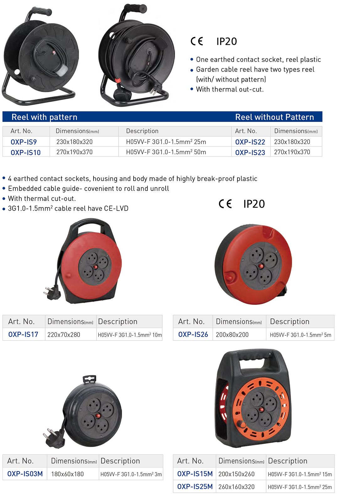 2-2-Cable Reel.jpg