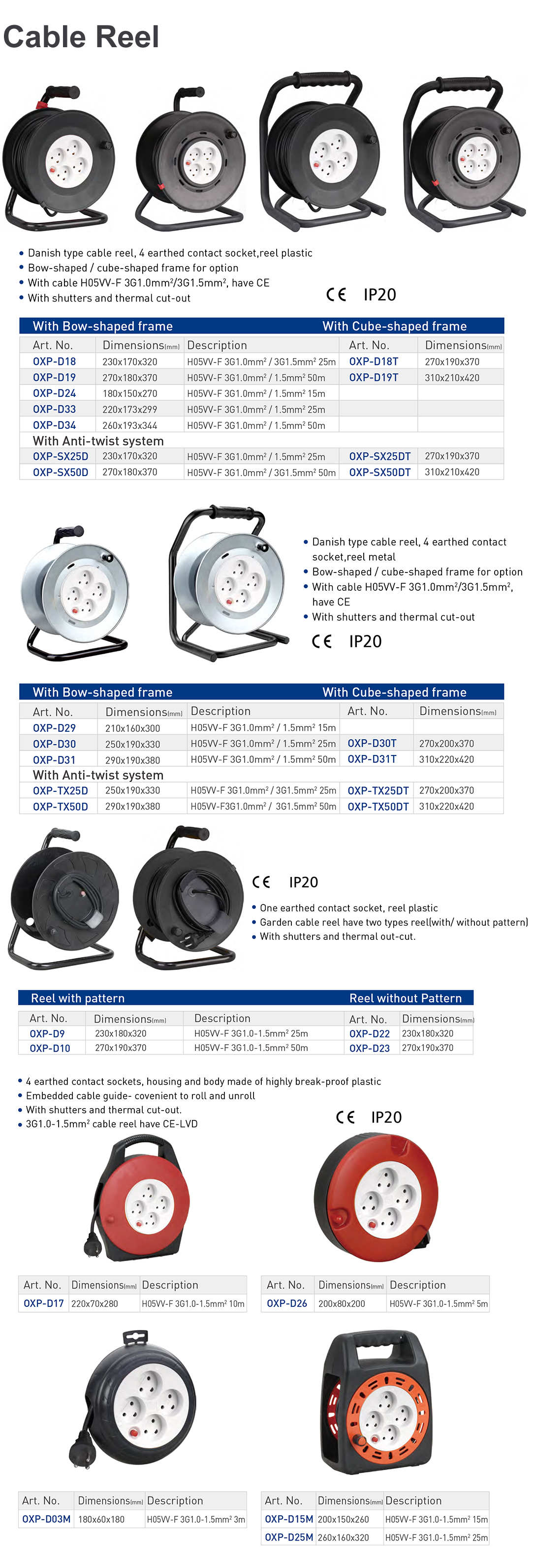 2-1-Cable Reel.jpg