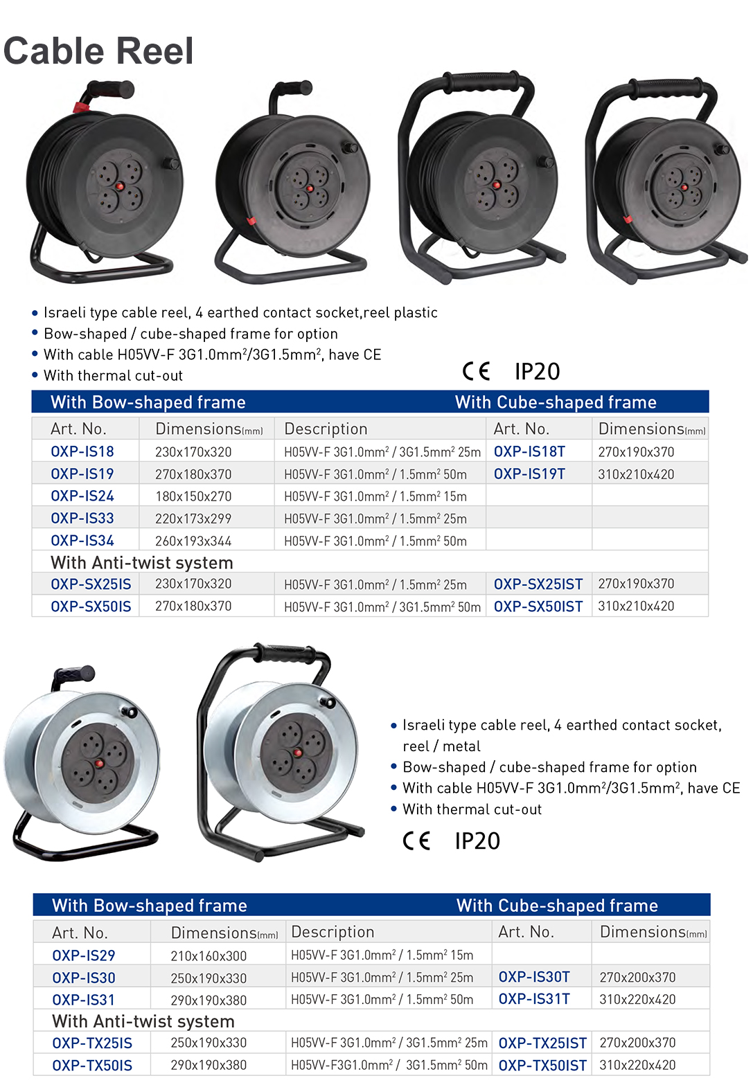 2-1-Cable Reel.jpg