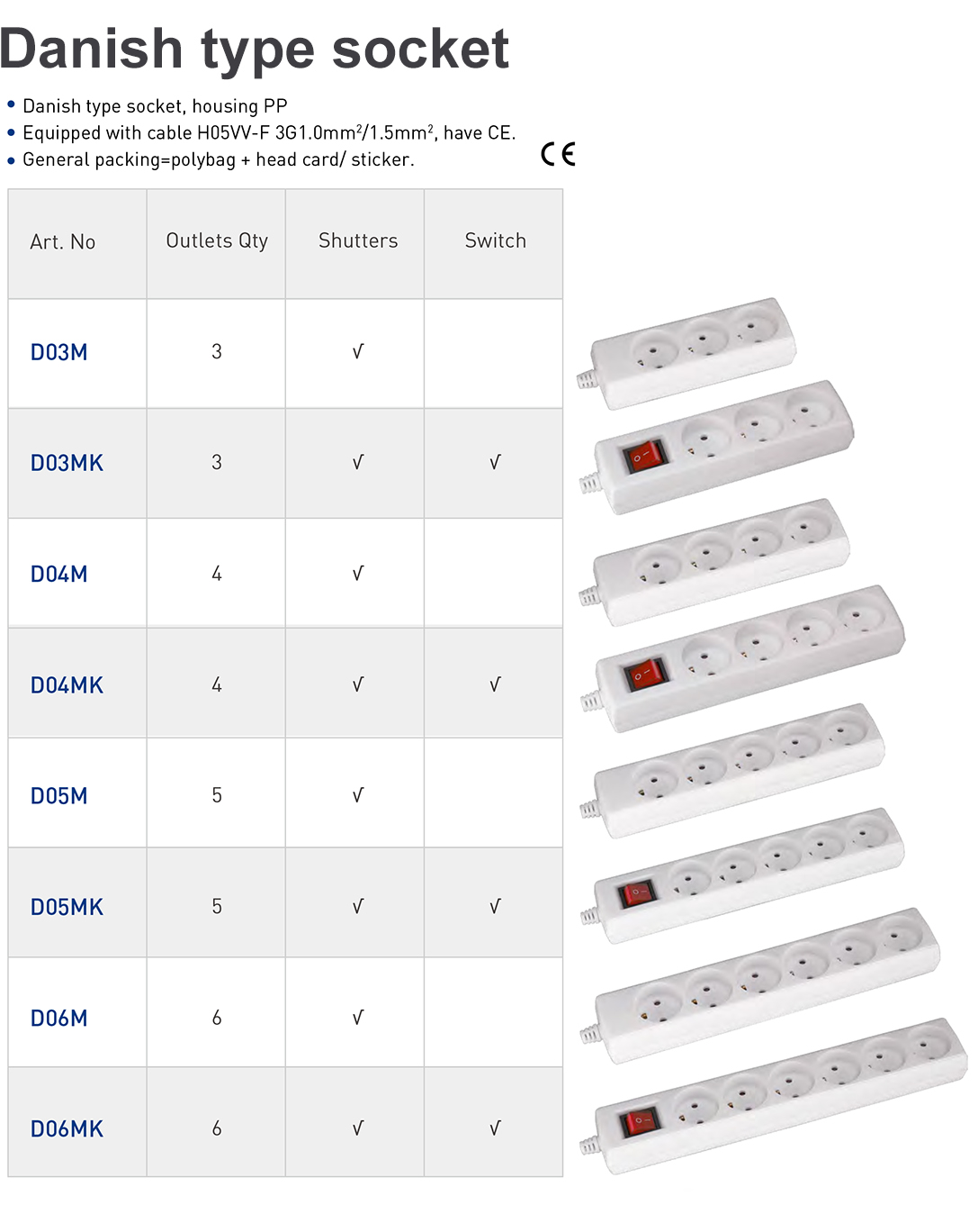 1-1-Danish type socket.jpg